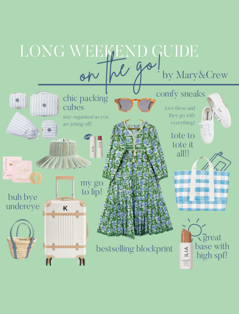 Long Weekend Guide // The Edit