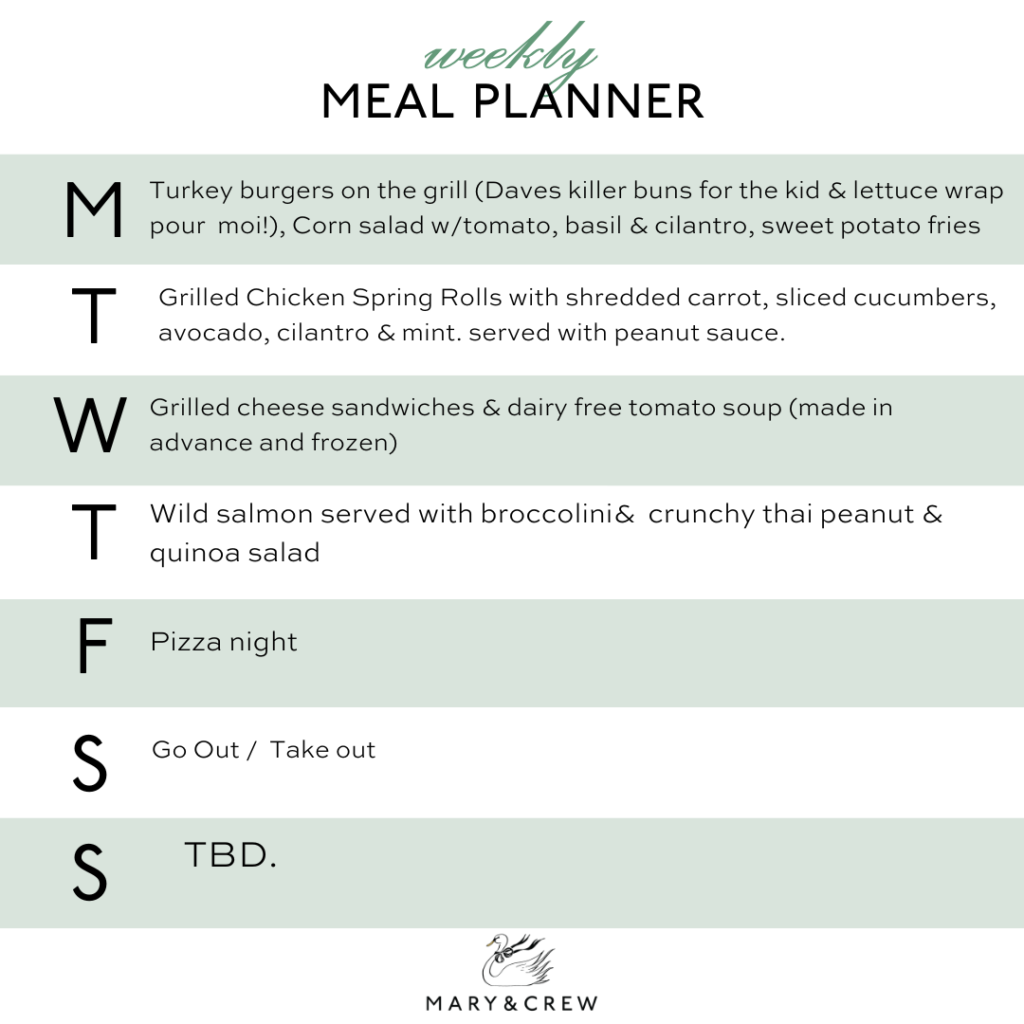 This Week In The Kitchen // 9.04.2023