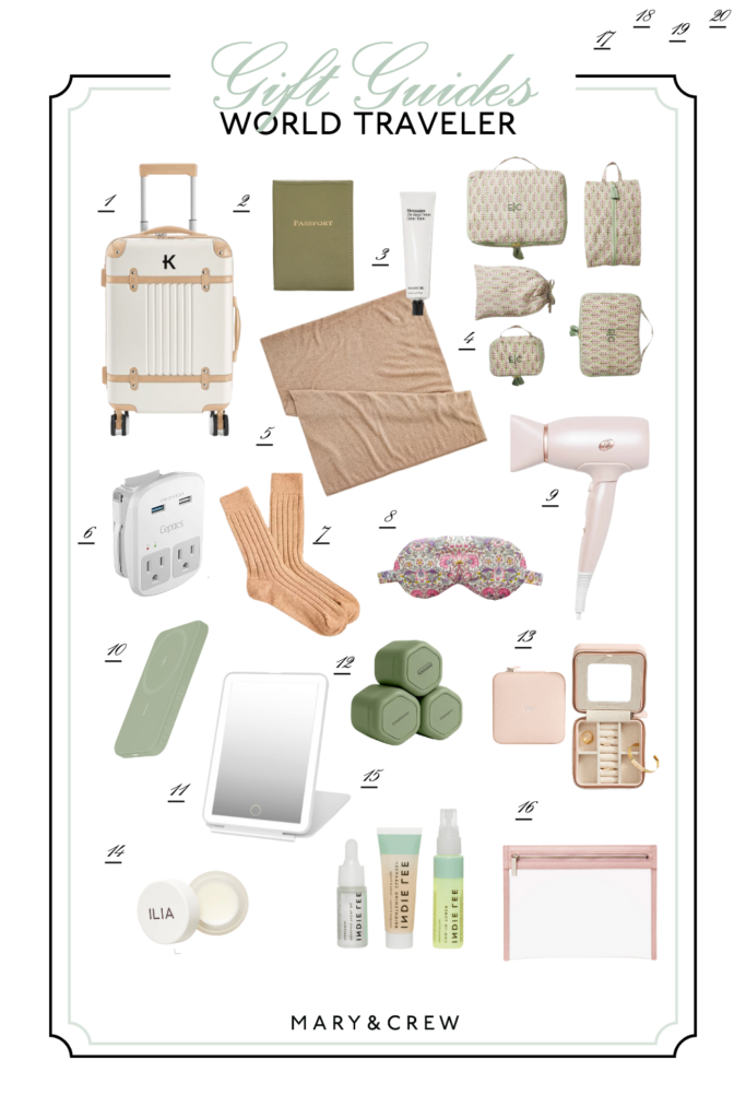 2023 Holiday Gift Guides