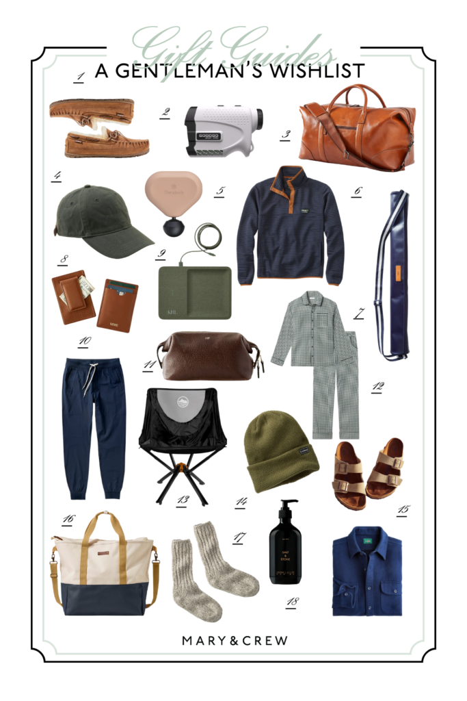 Gift Guide: A Gentleman’s Wishlist