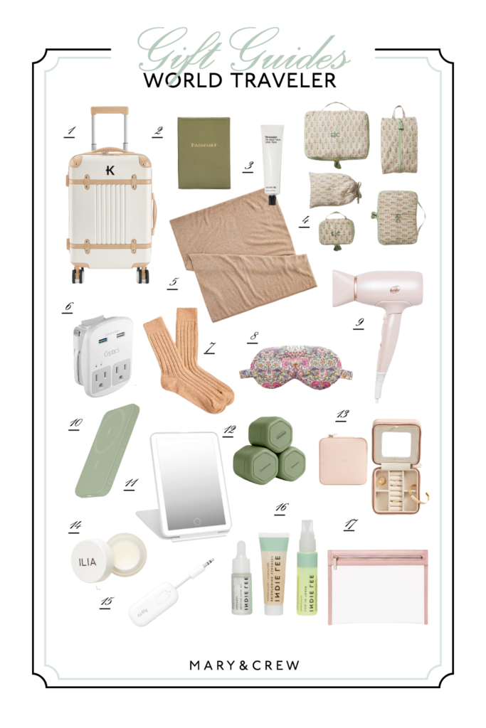 Gift Guide: for the World Traveler