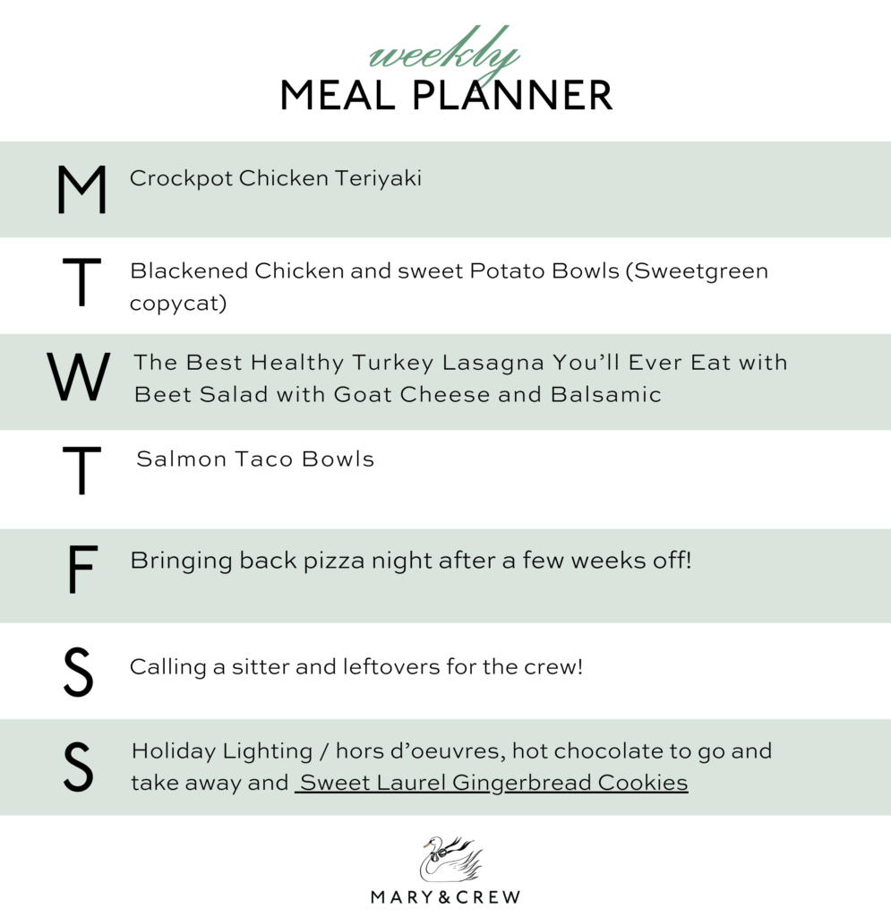 This Week In The Kitchen // 12.4.2023