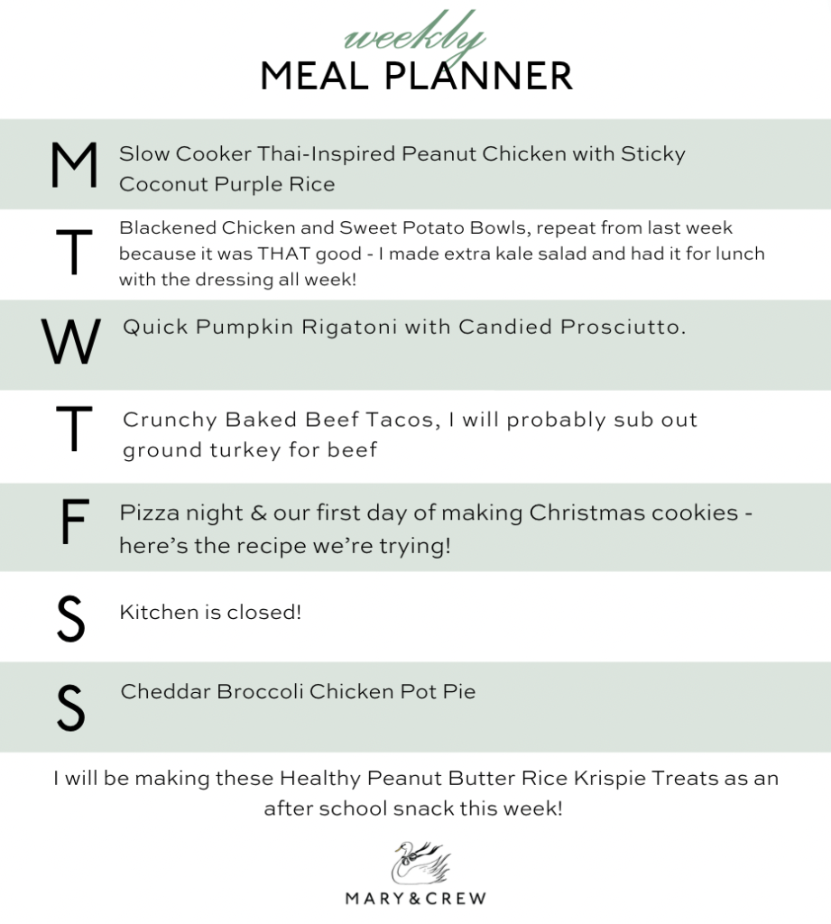 This Week In The Kitchen // 12.11.2023