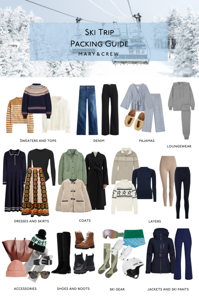 Ski Trip Packing Guide