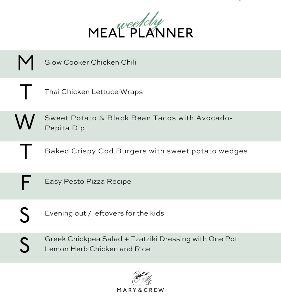 This Week In The Kitchen // 1.29.2024