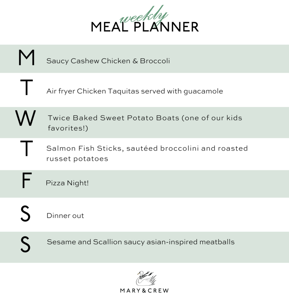 This Week In The Kitchen // 1.22.2024