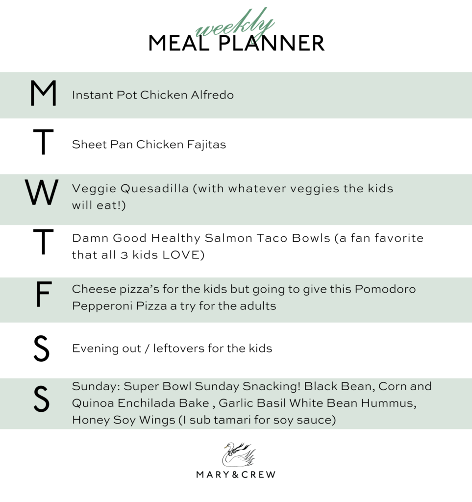 This Week In The Kitchen // 2.04.2024