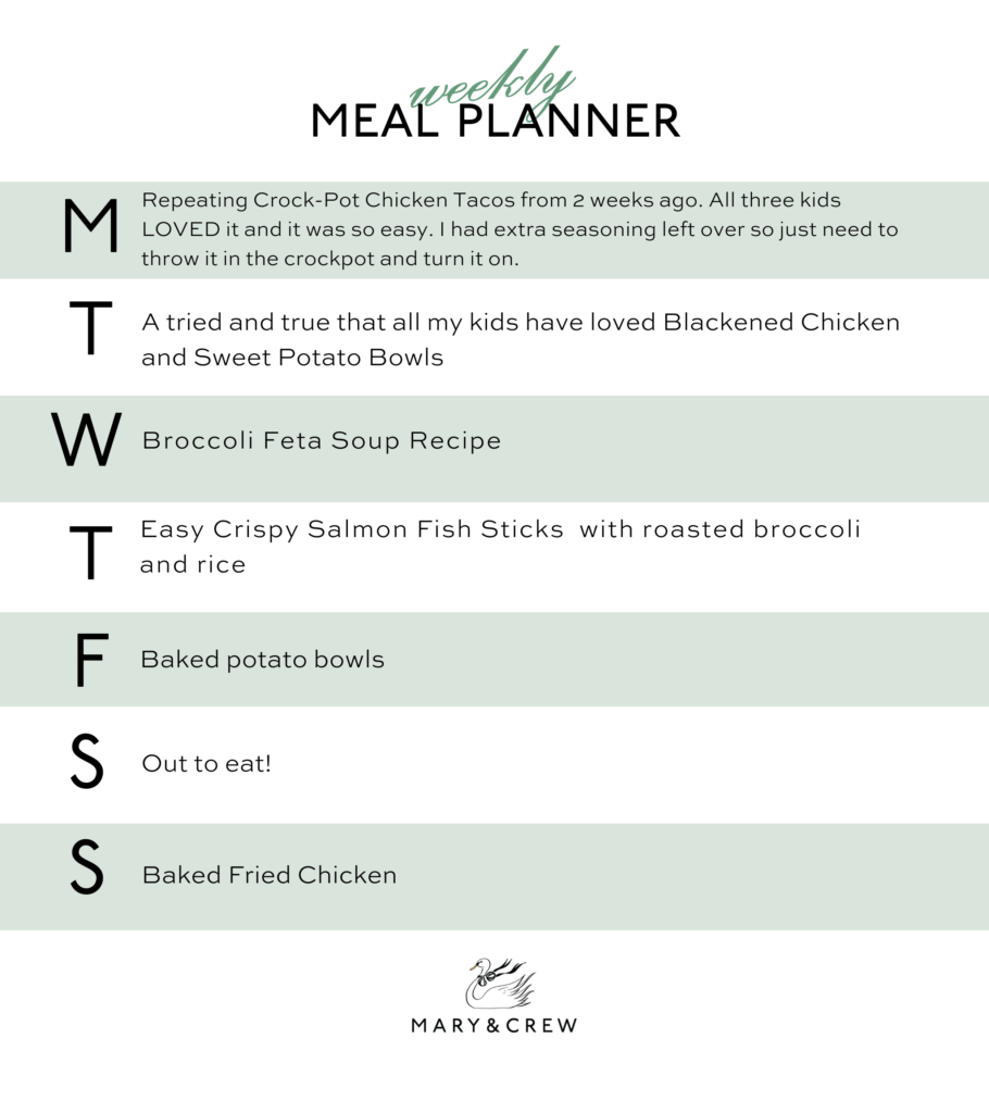 This Week In The Kitchen // 2.26.2024
