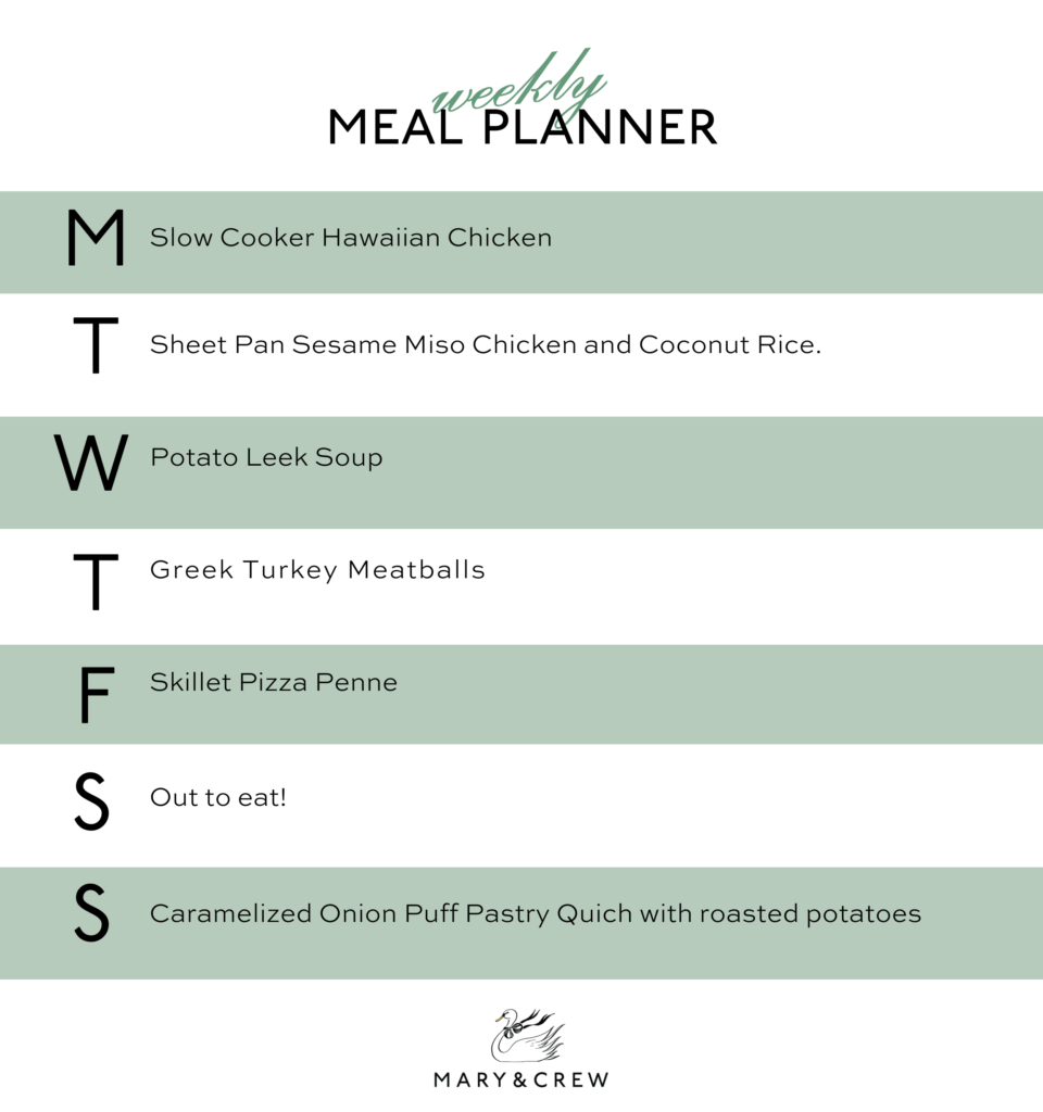This Week In The Kitchen // 3.18.2024