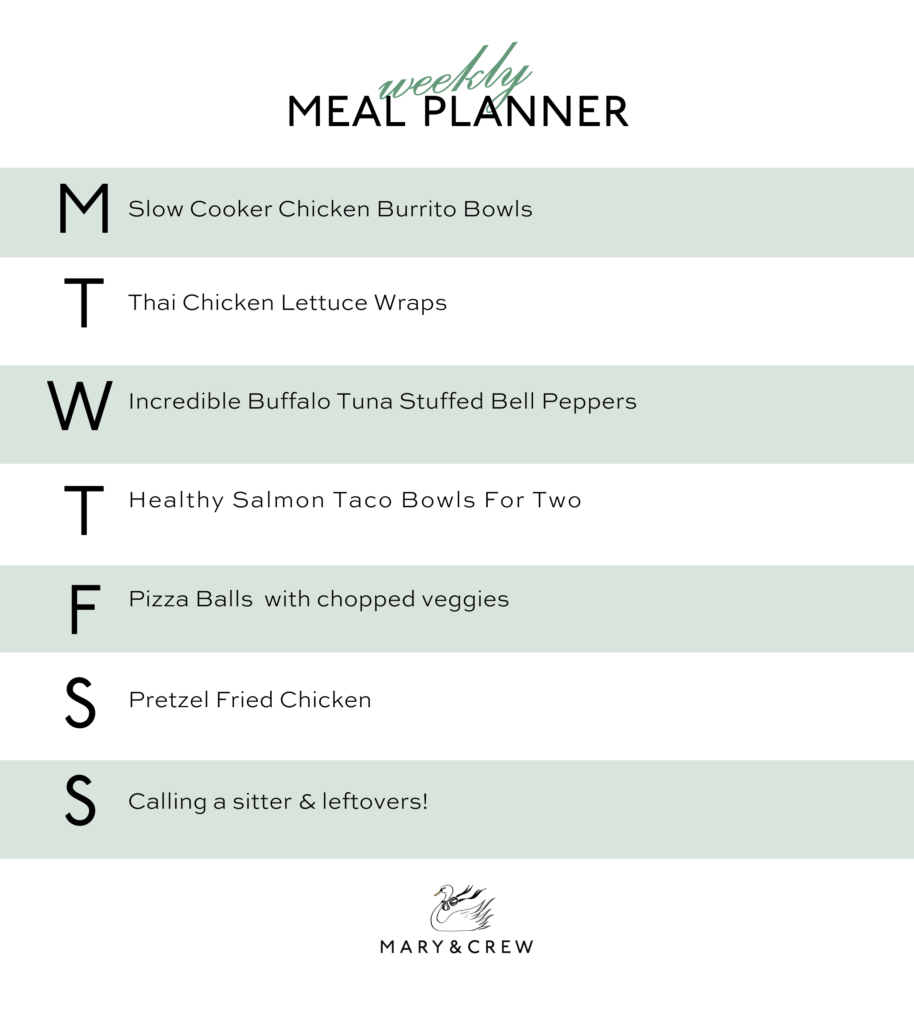 This Week In The Kitchen // 3.11.2024