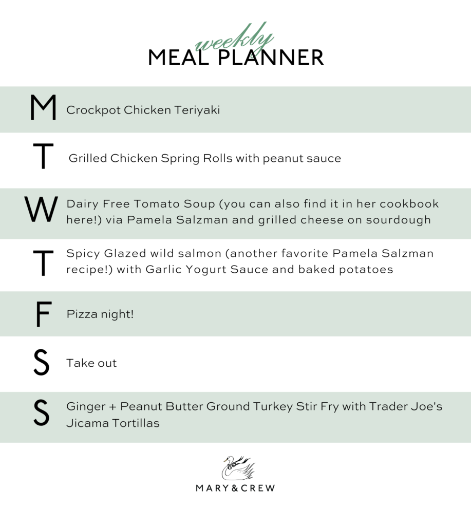This Week In The Kitchen // 3.4.2024