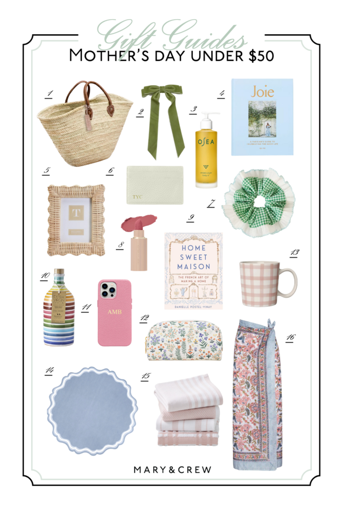 Mother’s Day Gift Ideas