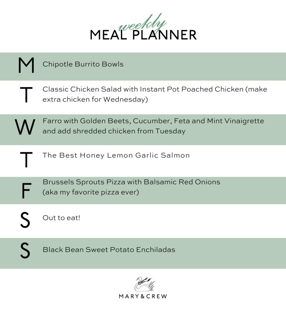 This Week In The Kitchen // 4.8.2024