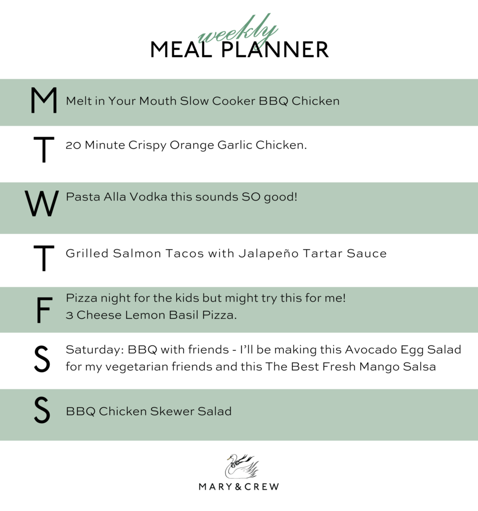 This Week In The Kitchen // 5.13.2024