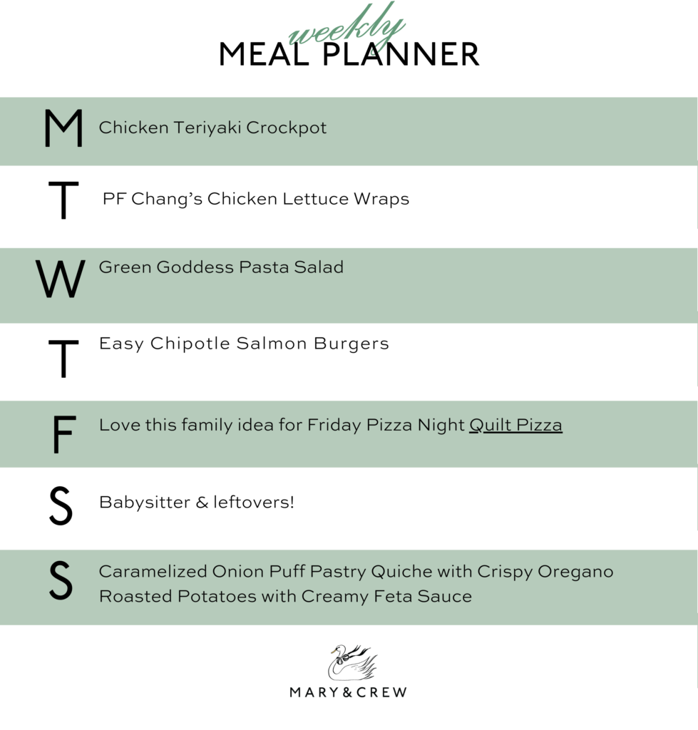 This Week In The Kitchen // 5.8.2024