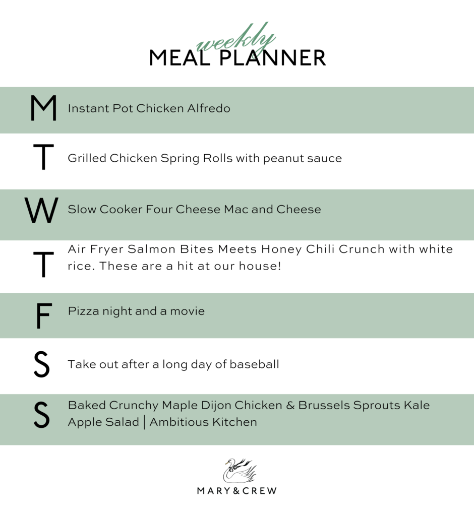 This Week In The Kitchen // 6.11.2024