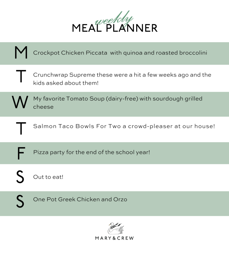 This Week In The Kitchen // 6.3.2024