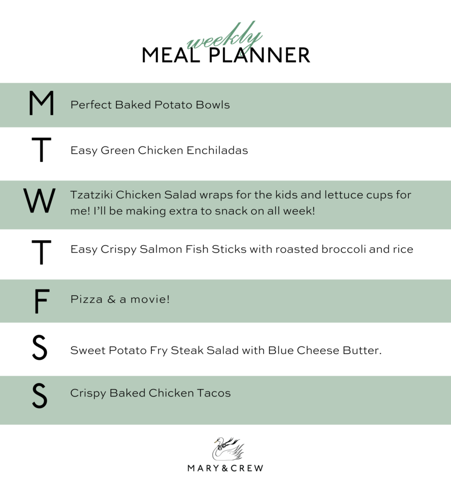 This Week In The Kitchen // 6.17.2024