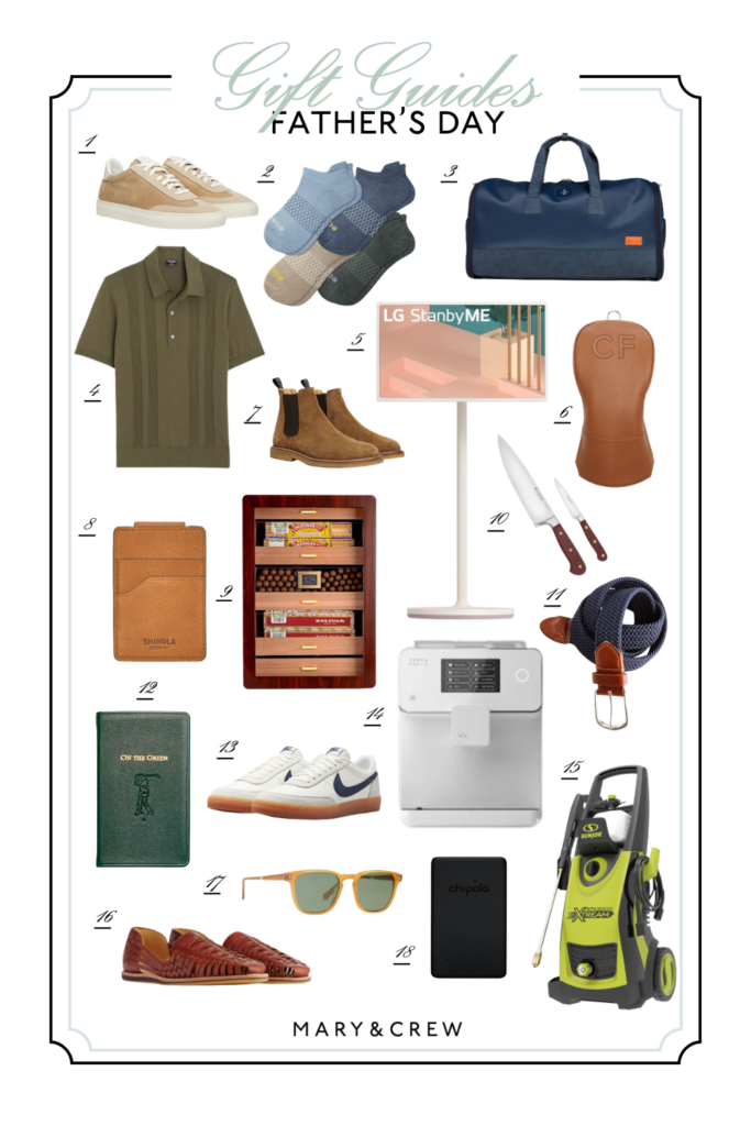 Fathers Day Gift Guide 2024