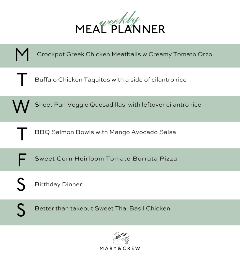 This Week In The Kitchen // 7.22.2024