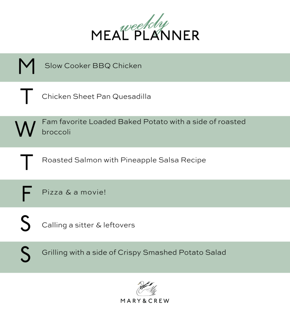 This Week In The Kitchen // 7.15.2024