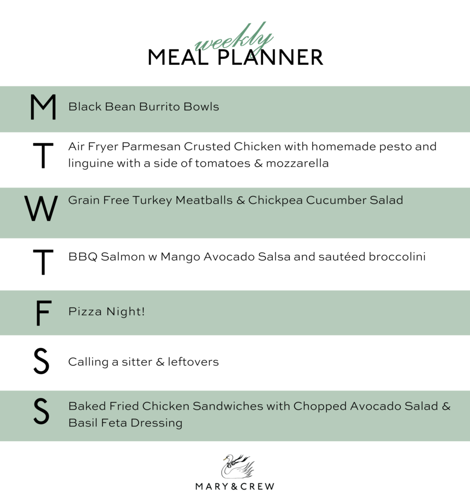 This Week In The Kitchen // 7.8.2024
