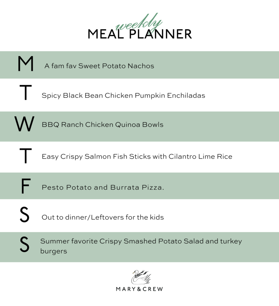 This Week In The Kitchen // 8.12.2024