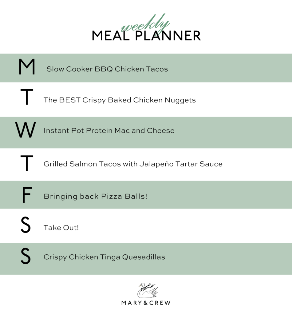 This Week In The Kitchen // 8.5.2024
