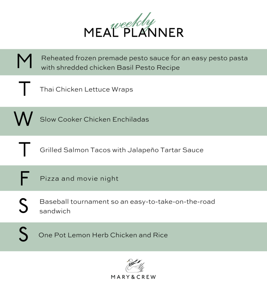 This Week In The Kitchen // 9.9.2024