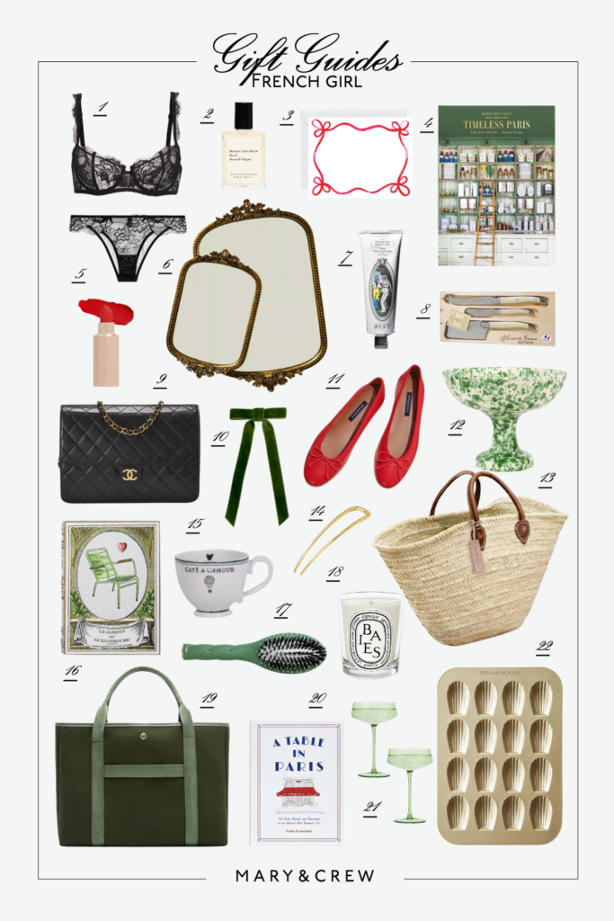 Ultimate French-Inspired Gift Guide for Francophiles