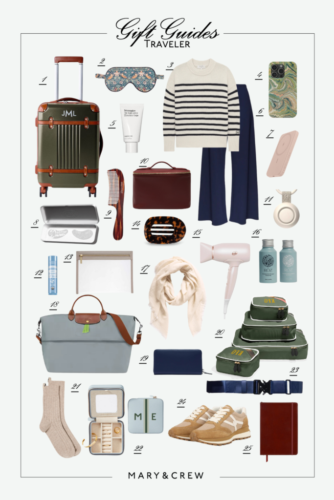 Gift Guide for Frequent Travelers