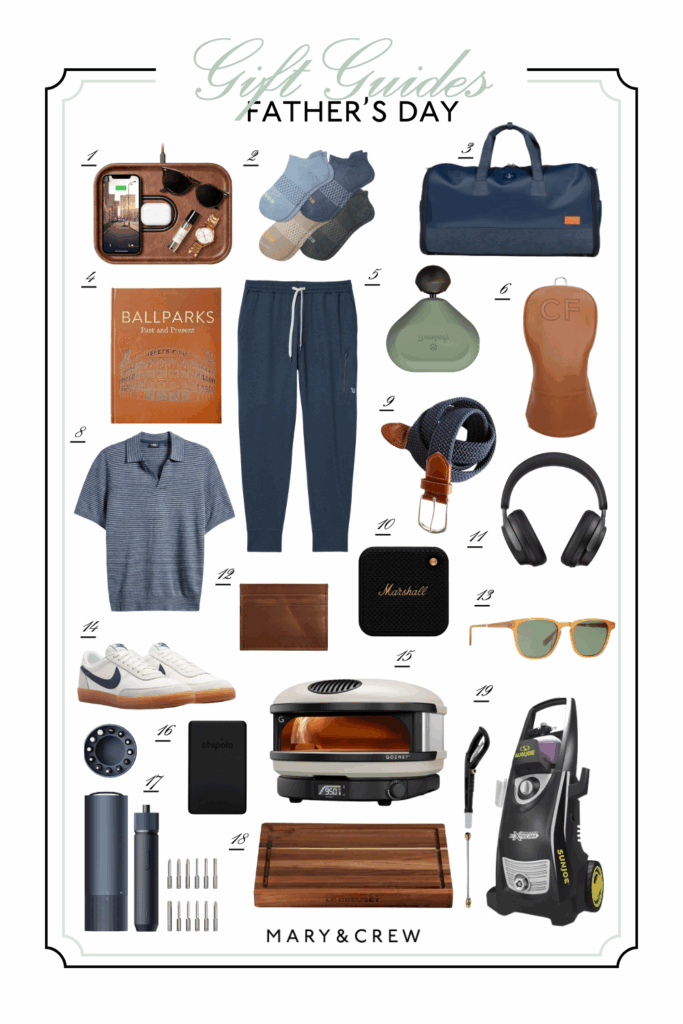 Father’s Day Gift Guide 2025: Celebrating Dad with Thoughtful Finds
