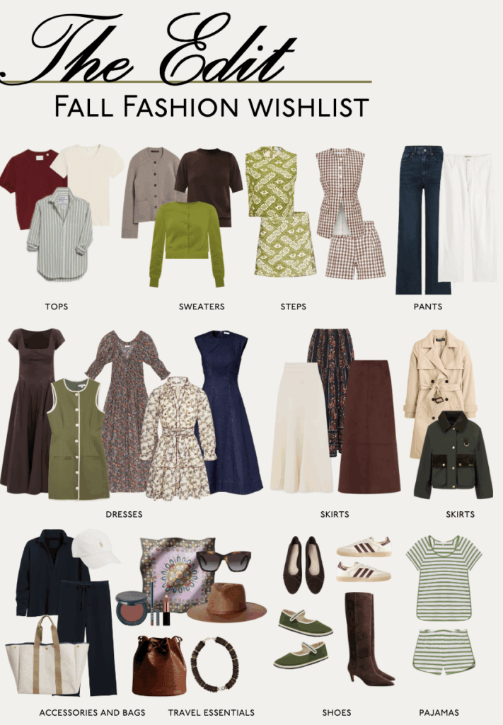 The Edit: Fall Fashion Wishlist