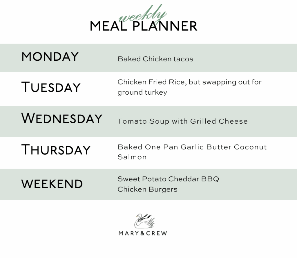 This Week In The Kitchen // 9.22.2025