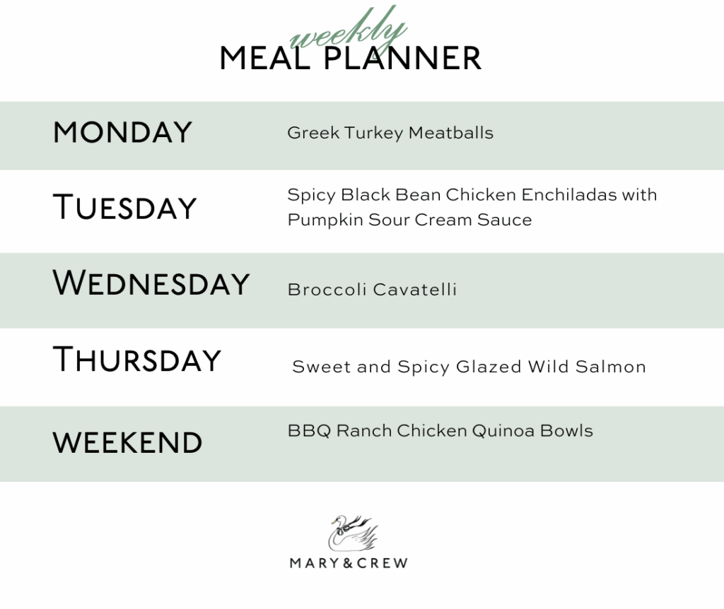 This Week In The Kitchen // 9.29.2025