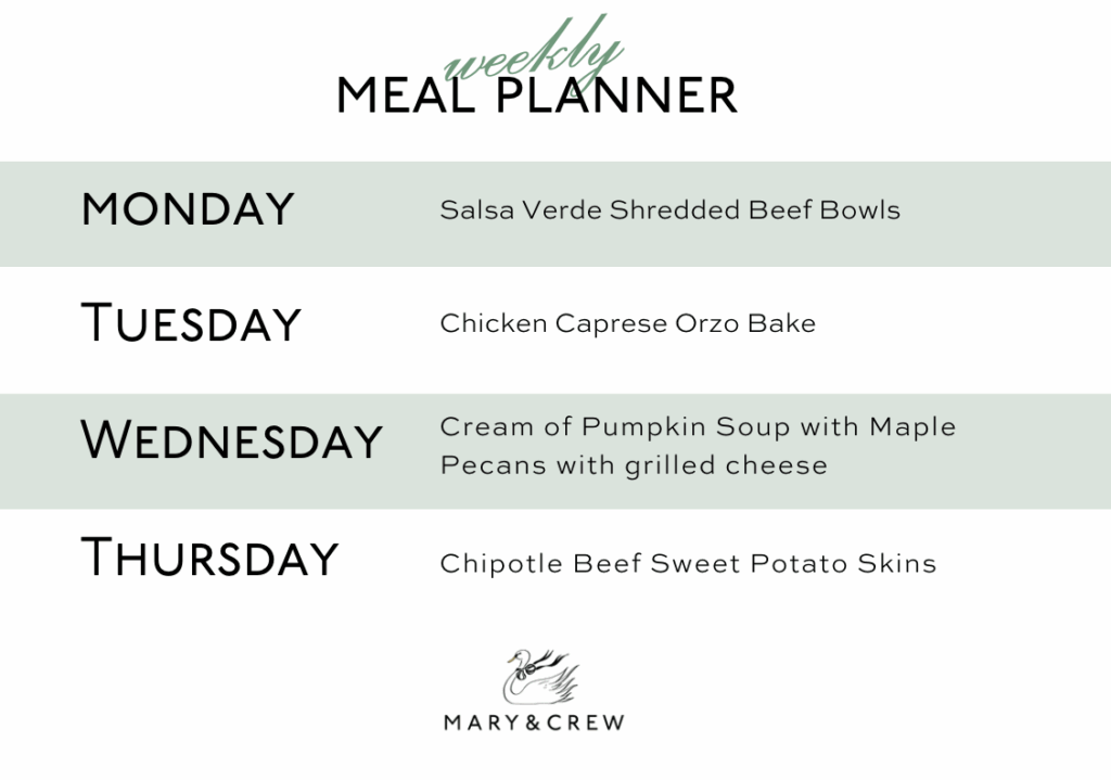 This Week In The Kitchen // 10.6.2025