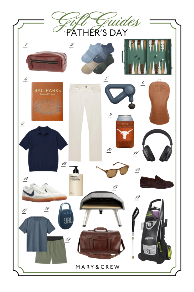 Father’s Day Gift Guide 2026: Celebrating Dad with Thoughtful Finds