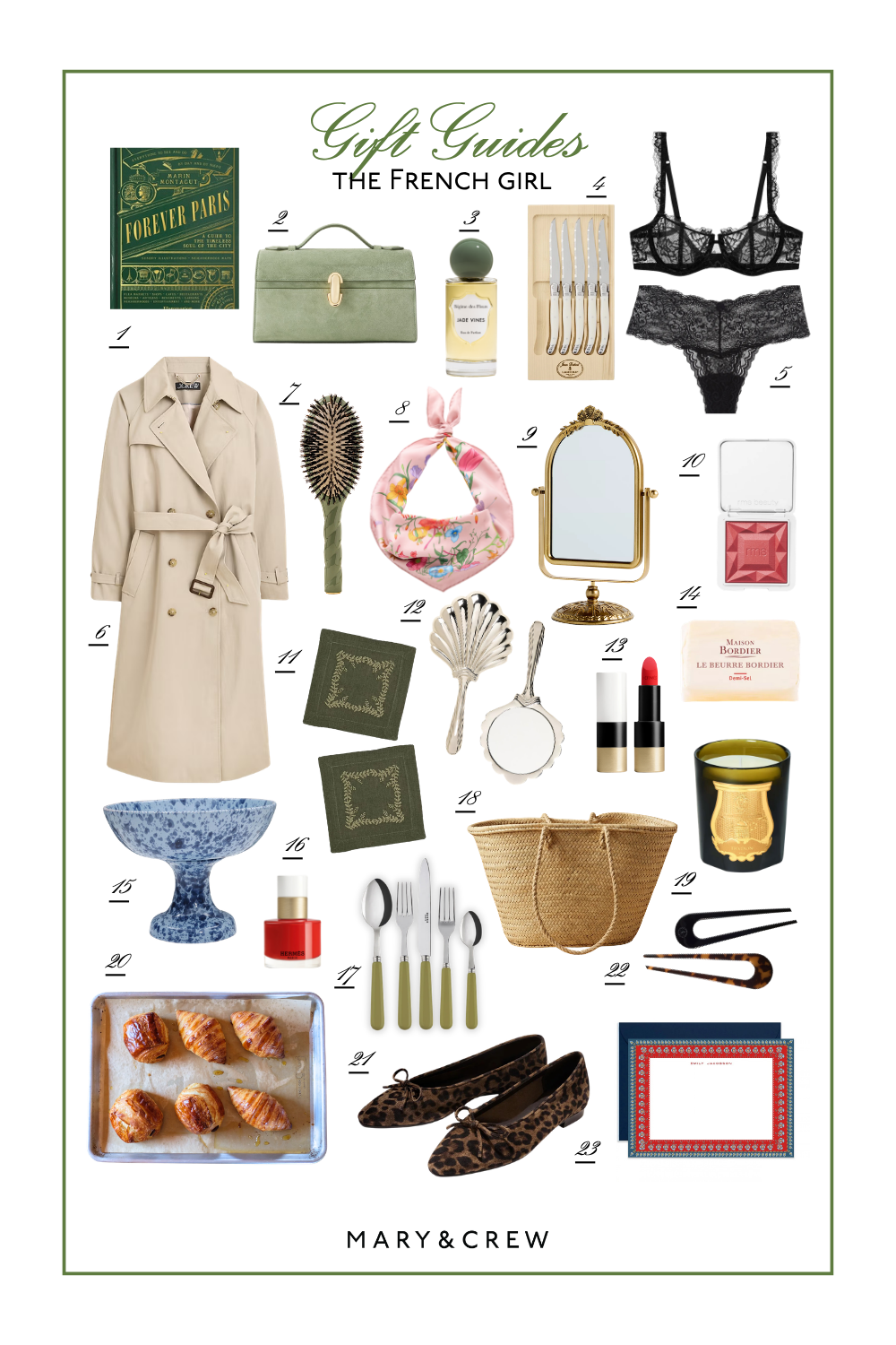 The French Girl Gift Guide 2026: Parisian Gifts She’ll Love